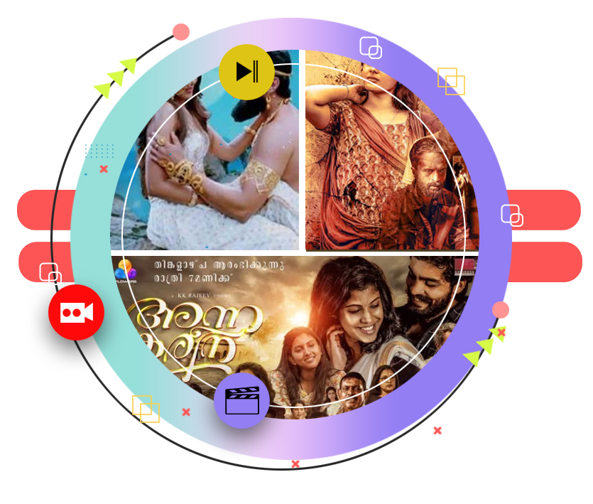 Malayalam IPTV Malayalam TV Channels in USA, Canada